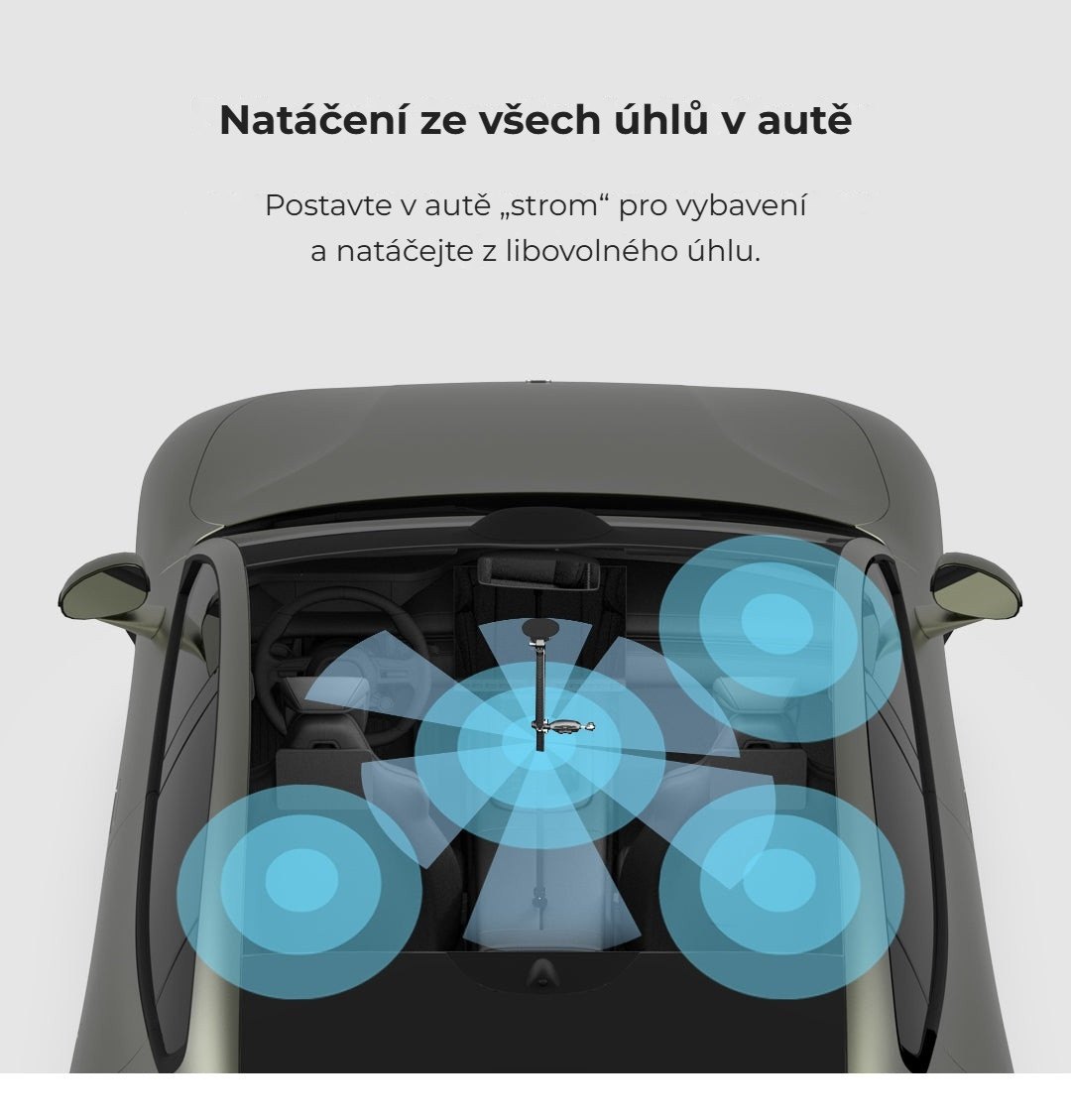 Záběry ze všech úhlů