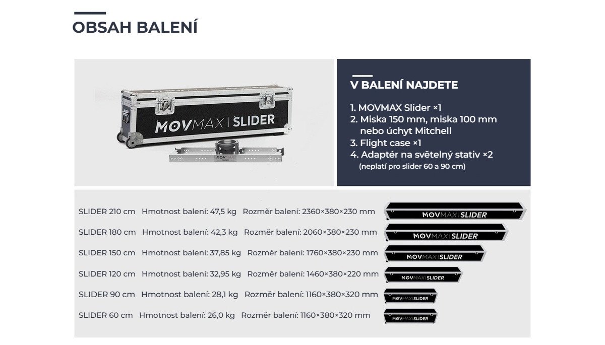 Obsah balení podle délky