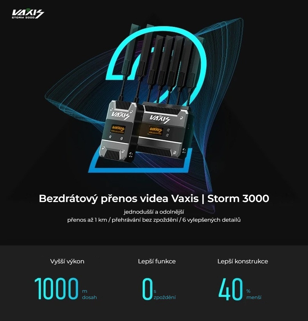 Storm 3000 v kostce