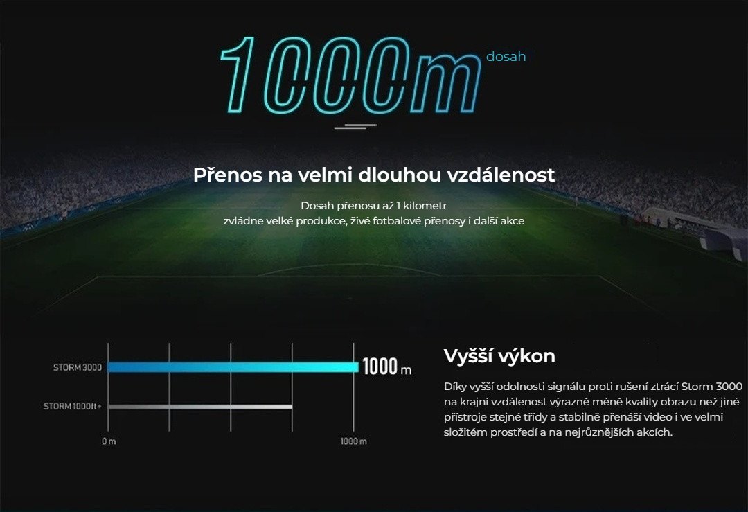 Dosah 1000 metrů