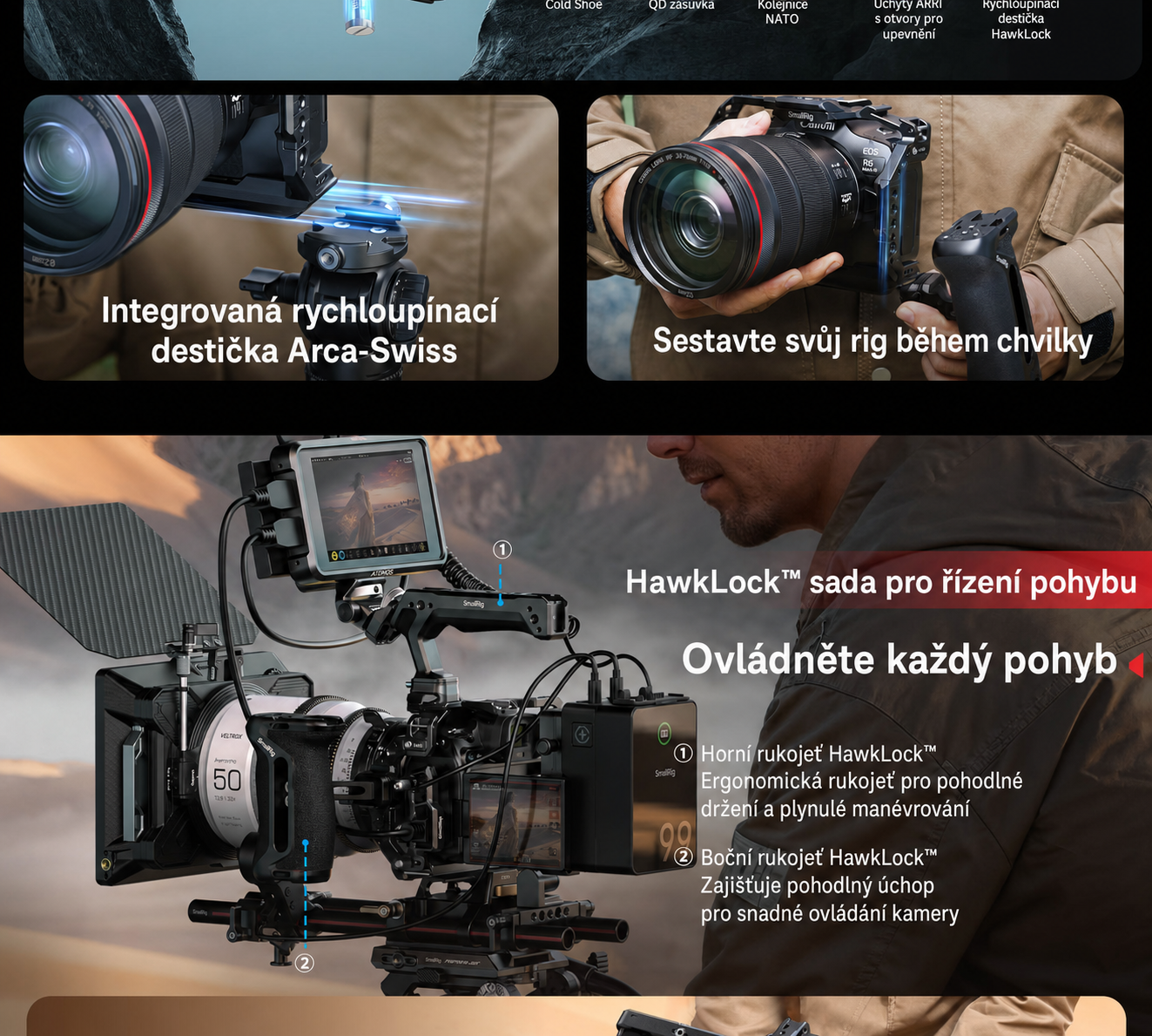 SmallRig Canon full-strip infographic – part 3