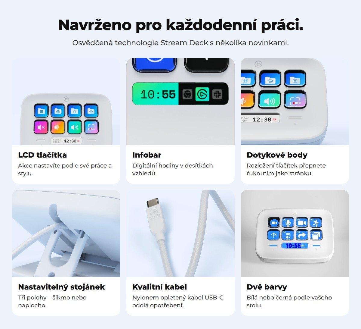 Přehled hardwaru