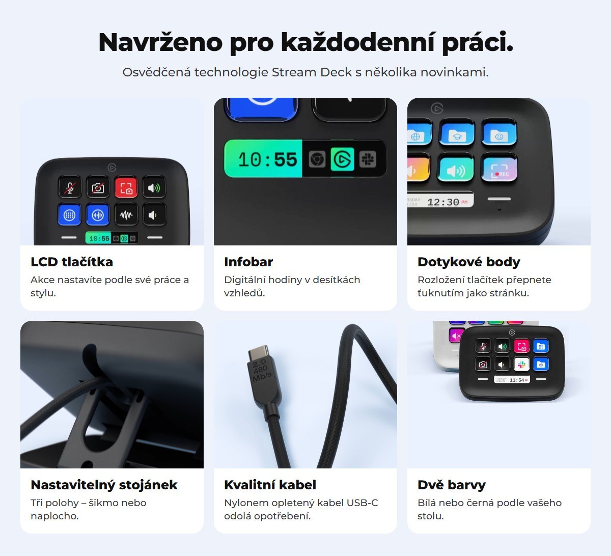 Přehled hardwaru