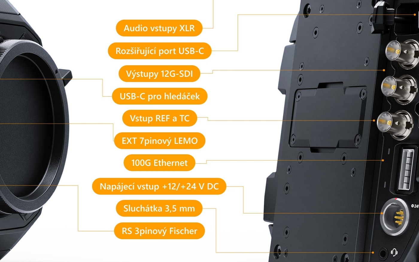 Blackmagic URSA Cine 12K LF 100G Body – Konektory