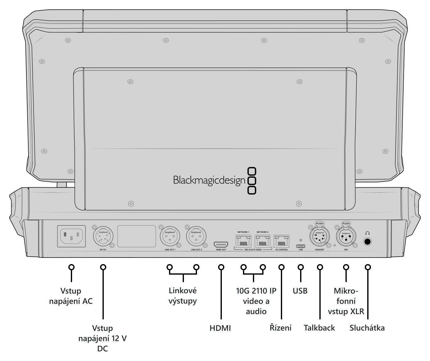 Blackmagic Design Fairlight Live Audio Panel 10 – Popis konektorů
