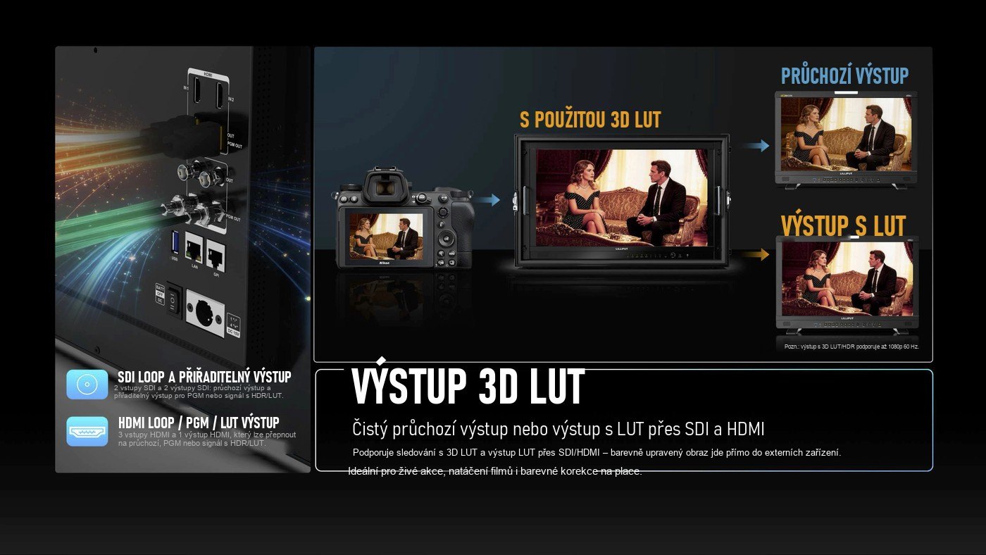 Lilliput PVM270S – infografika 6
