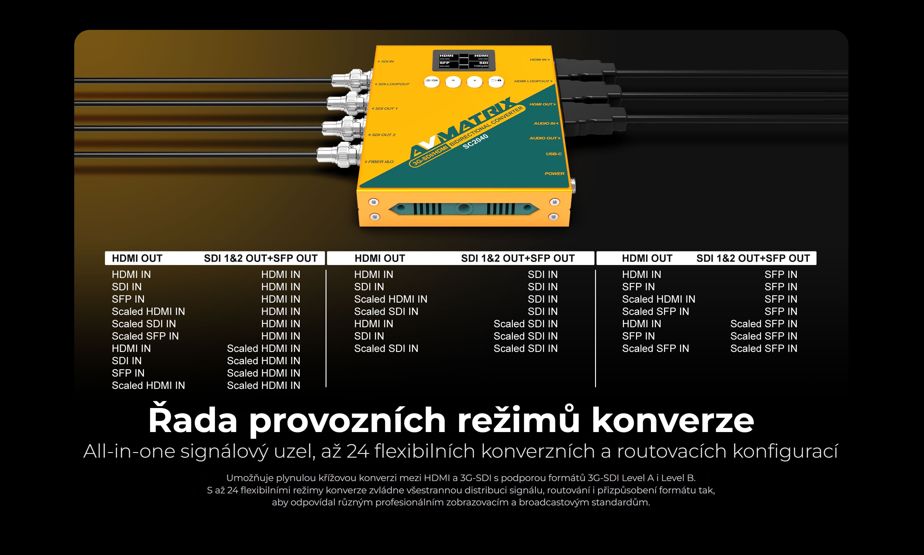 AVMATRIX SC2040 TR