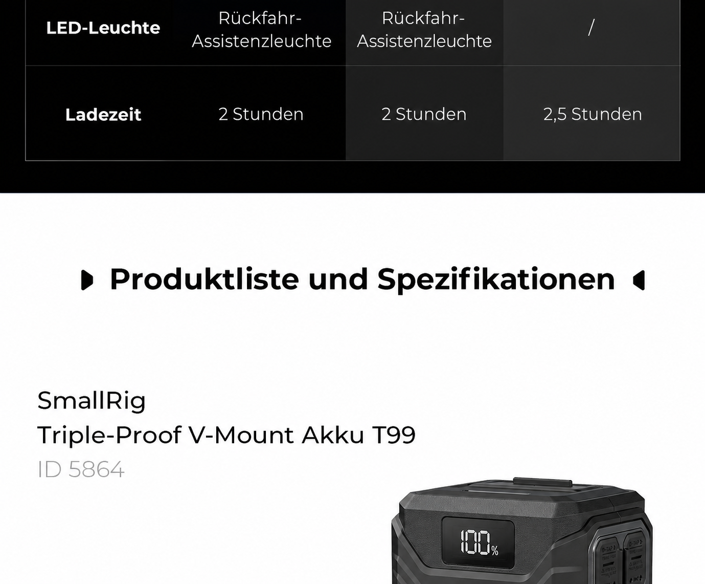 SmallRig T99 V-Mount Battery 5864 – deutscher Abschnitt 13 von 14