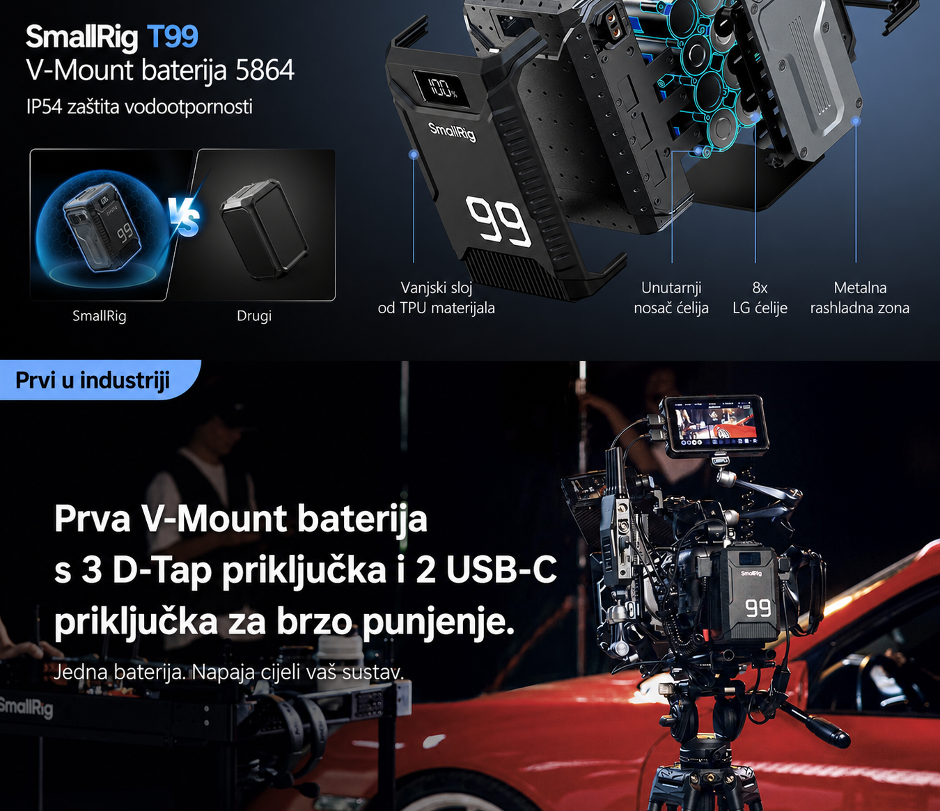 SmallRig T99 V-Mount Battery 5864 – hrvatski dio 4 od 14