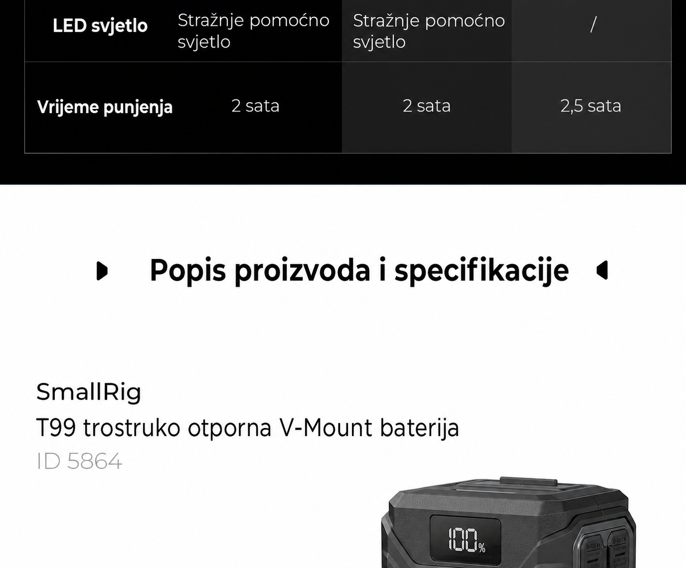 SmallRig T99 V-Mount Battery 5864 – hrvatski dio 13 od 14