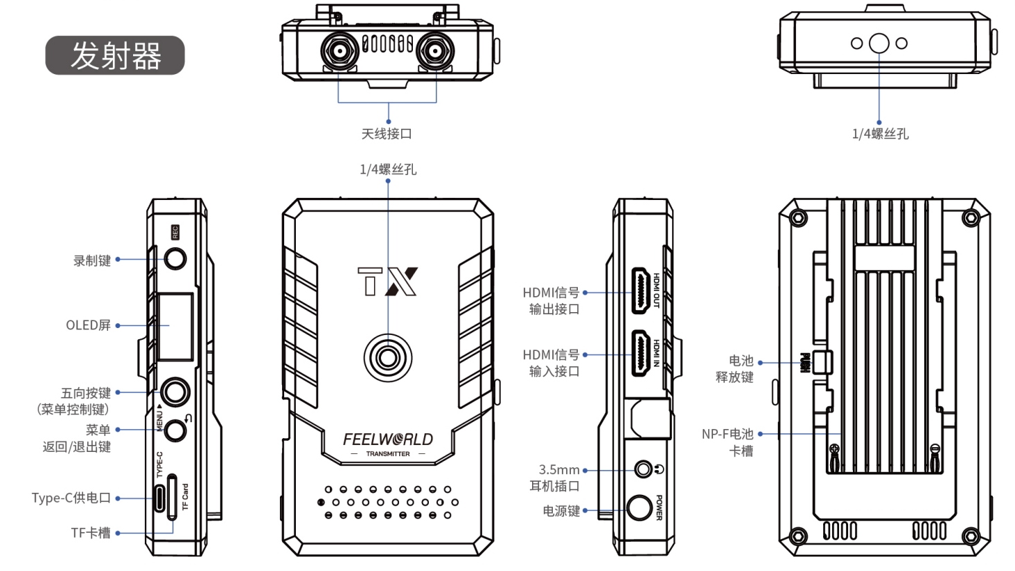 Feelworld WTRH bezdrátový HDMI přenos 4K – použití