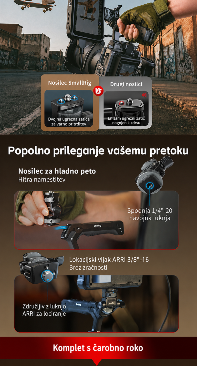 SmallRig Support Kit for Vertical Shooting 6316 – slovenska infografika 7