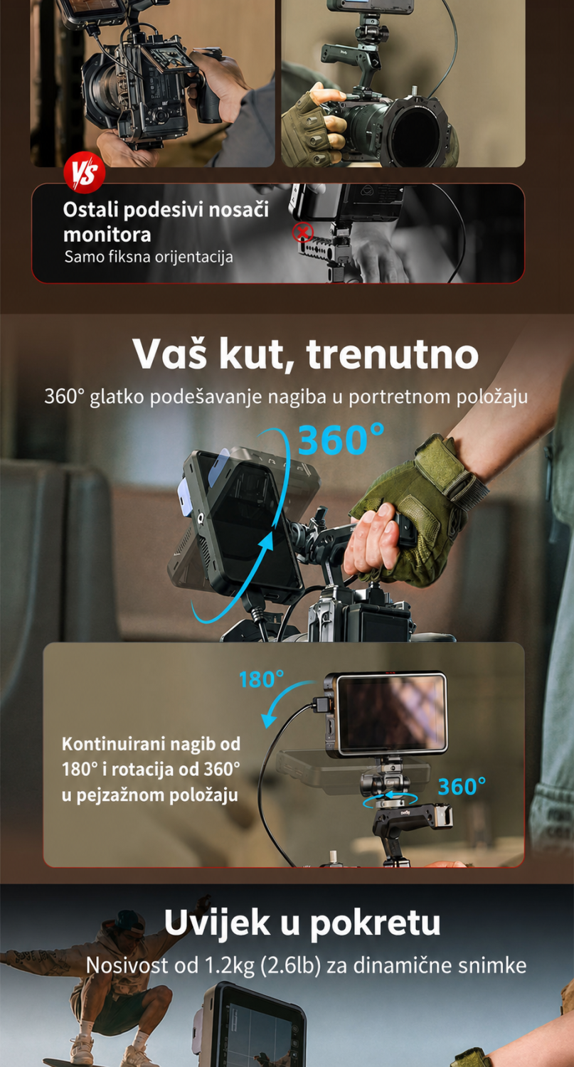 SmallRig Support Kit for Vertical Shooting 6316 – hrvatska infografika 6