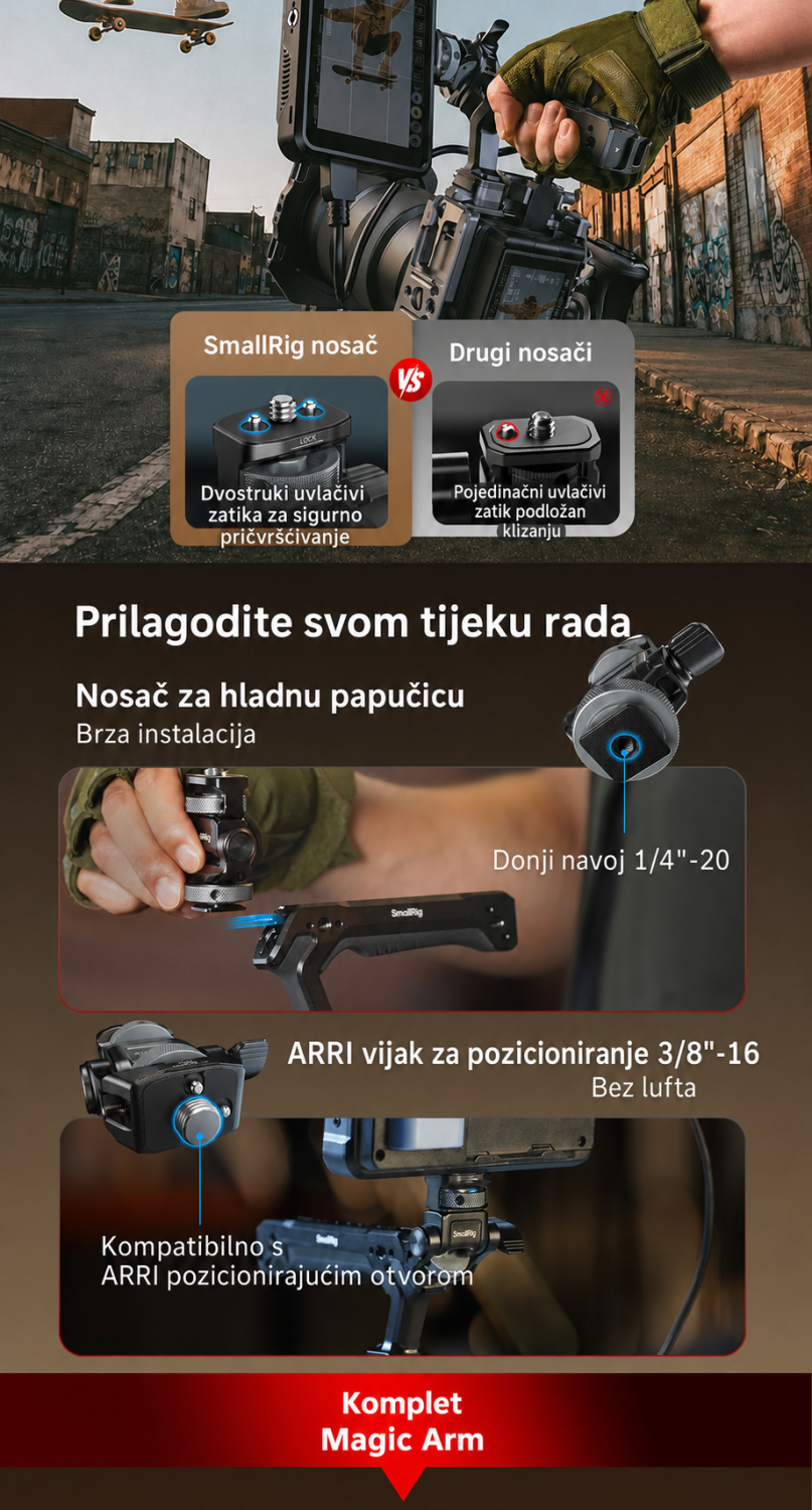 SmallRig Support Kit for Vertical Shooting 6316 – hrvatska infografika 7