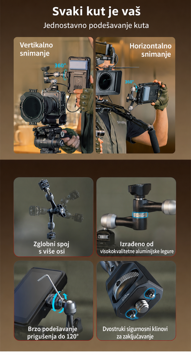 SmallRig Support Kit for Vertical Shooting 6316 – hrvatska infografika 8