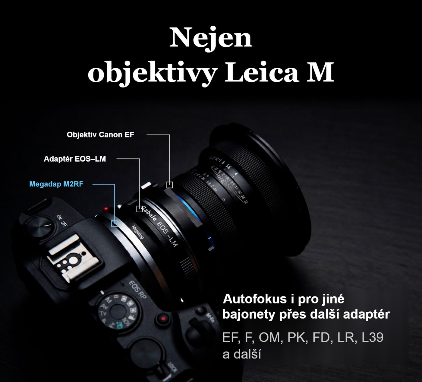 Megadap M2RF – Nejen objektivy Leica M