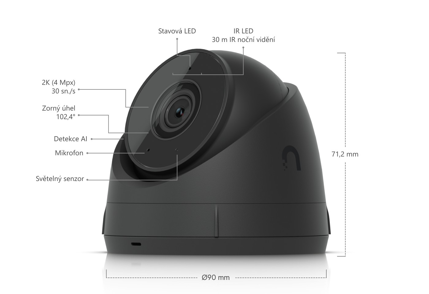 Ubiquiti UniFi Protect G5 Turret Ultra, černá – popis čelní strany kamery