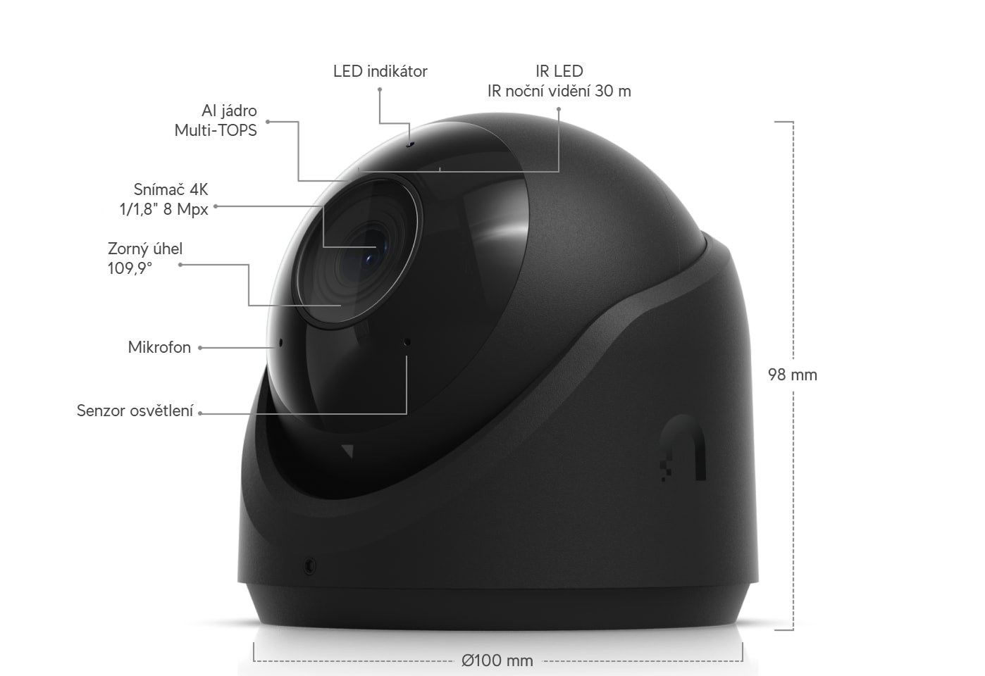 Ubiquiti UniFi Protect G6 Turret, černá