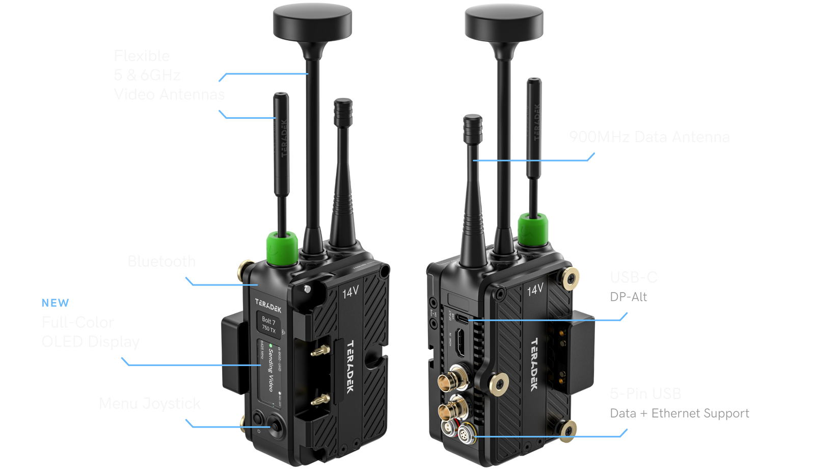 Ovládací prvky a konektory Teradek Bolt 7 750