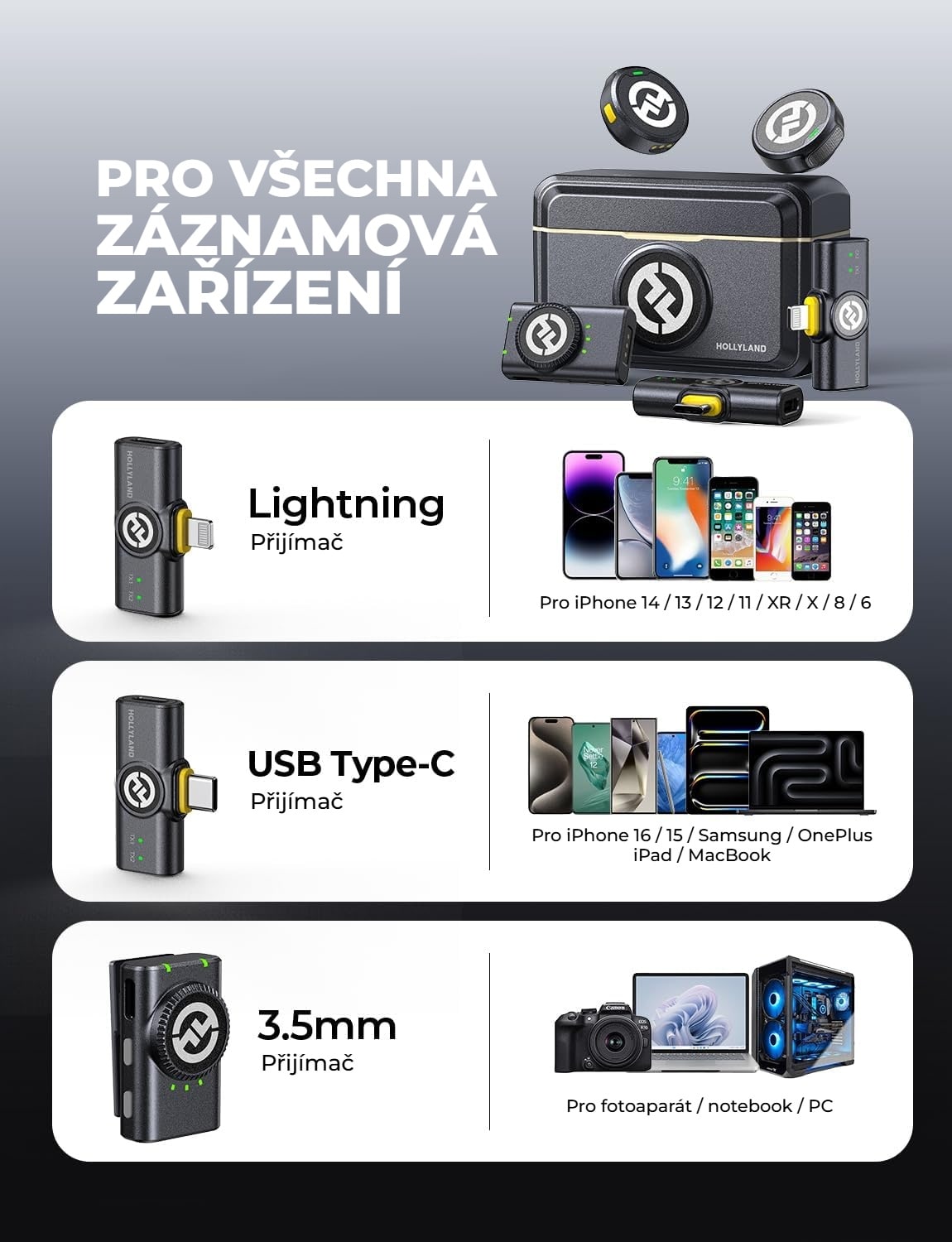 Hollyland LARK M2 přijímač USB-C (Shine Charcoal) – Přijímač pro každé zařízení