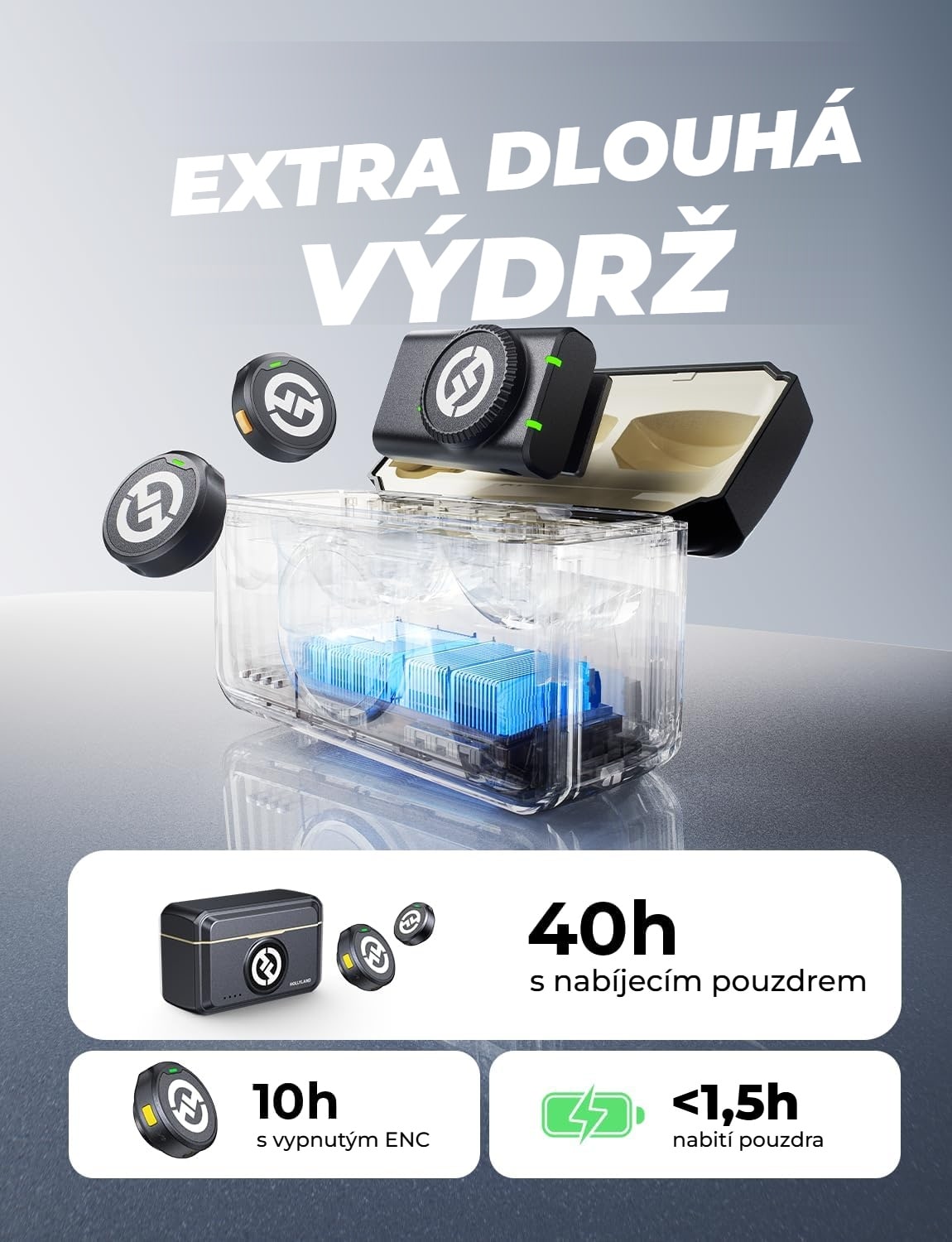 Hollyland LARK M2 Mini Combo (kamerový + USB-C přijímač) – Až 40 hodin s pouzdrem