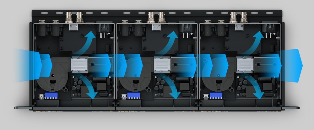 Teranex Mini 12G-SDI to Quad SDI – Do racku i na stůl