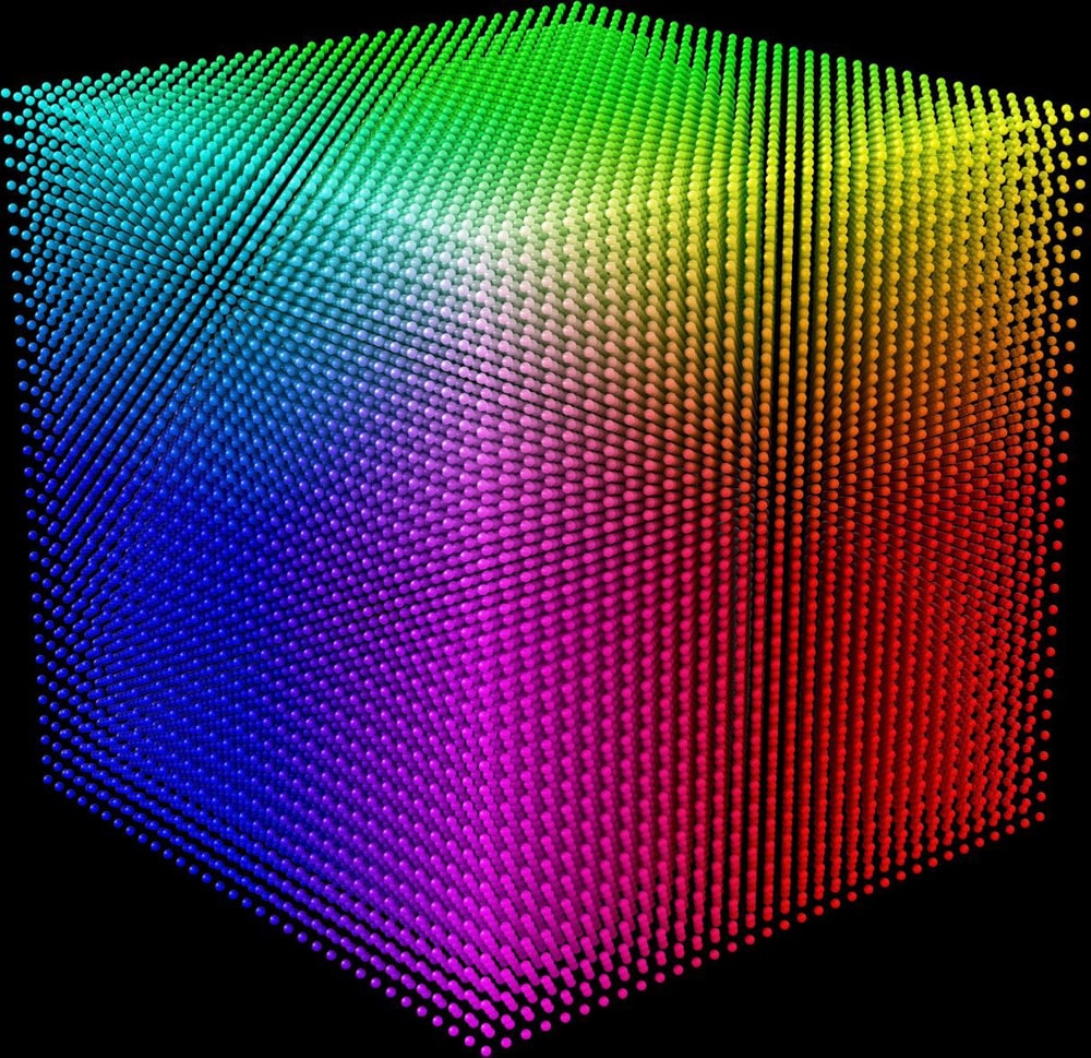 Teranex Mini SDI to HDMI 12G – 33bodová 3D LUT