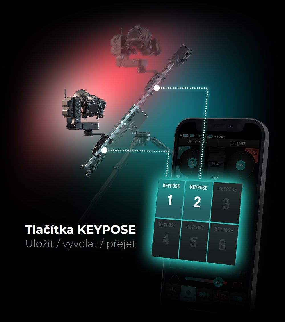 Programování pohybu pomocí Keypose
