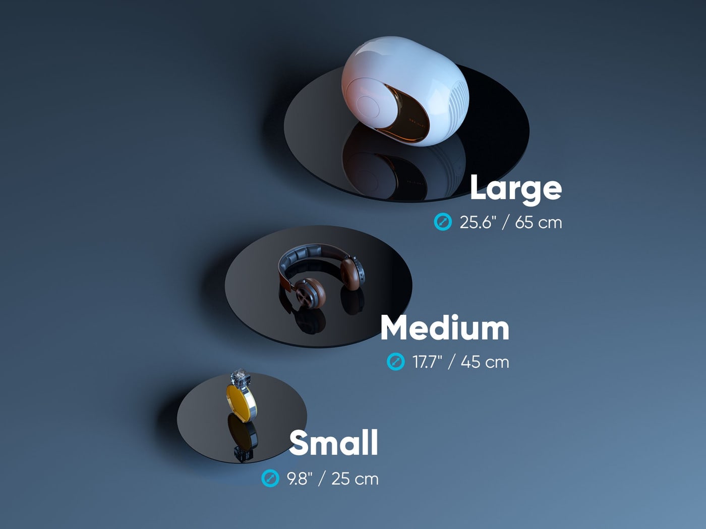 Základ pro produktové reklamy a recenze