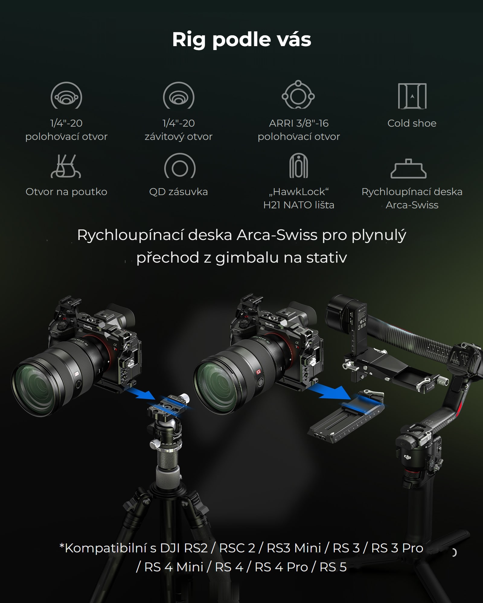 SmallRig klec Sony A7R VI – česká infografika 5