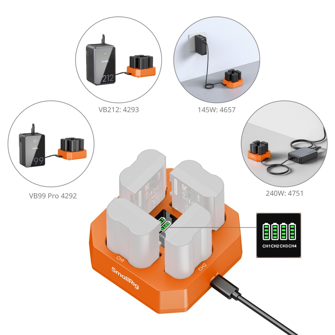 Four-Channel Camera Battery Charger for EN-EL15c