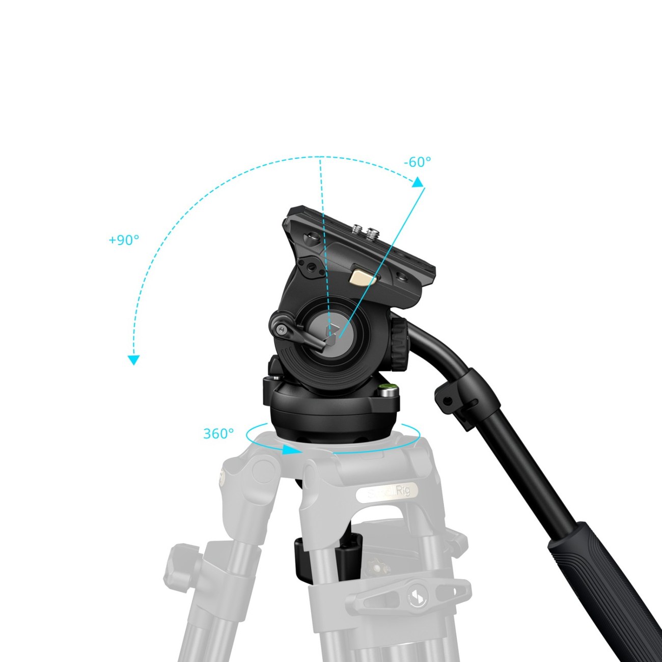 Heavy-Duty Video Head