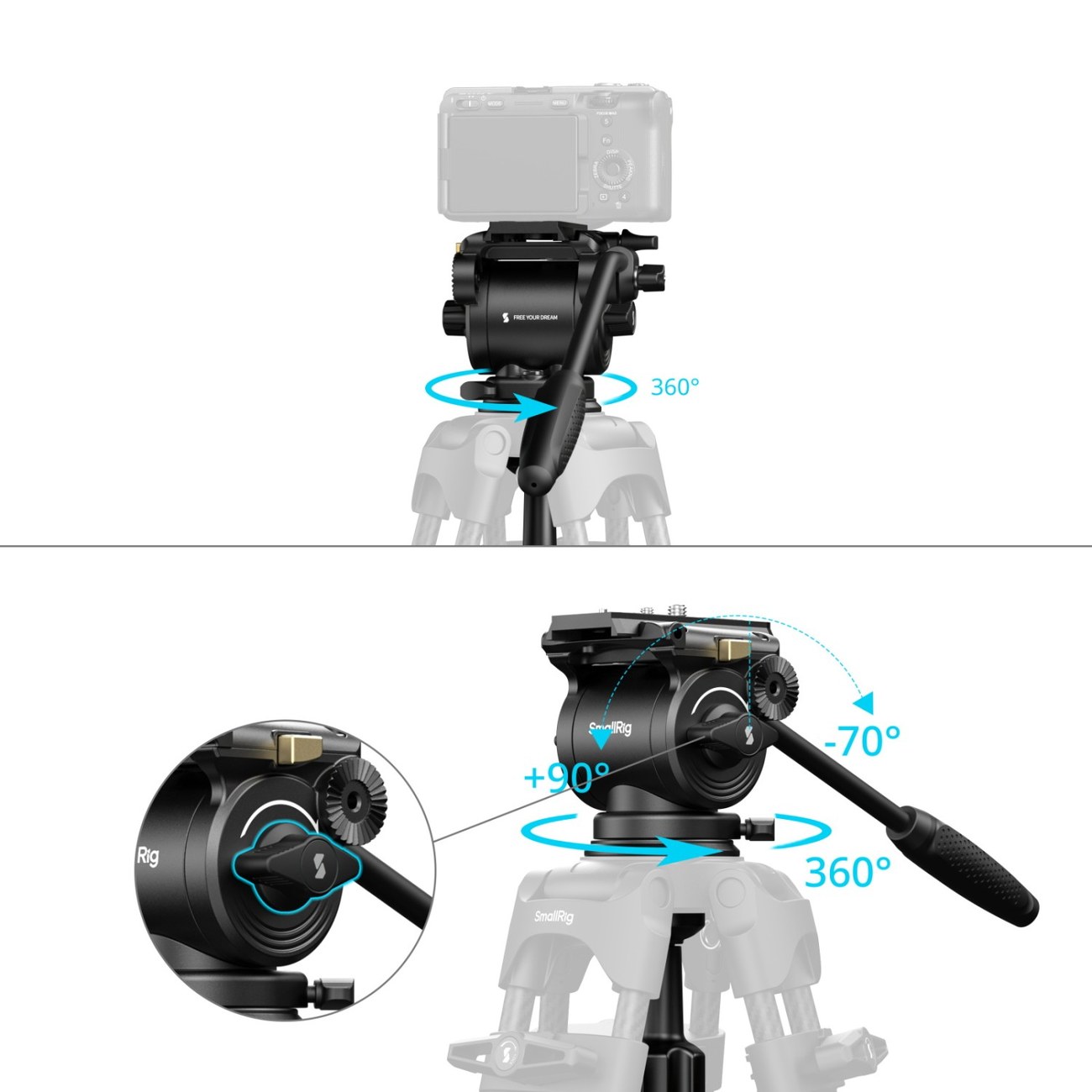 Heavy-Duty Video Head