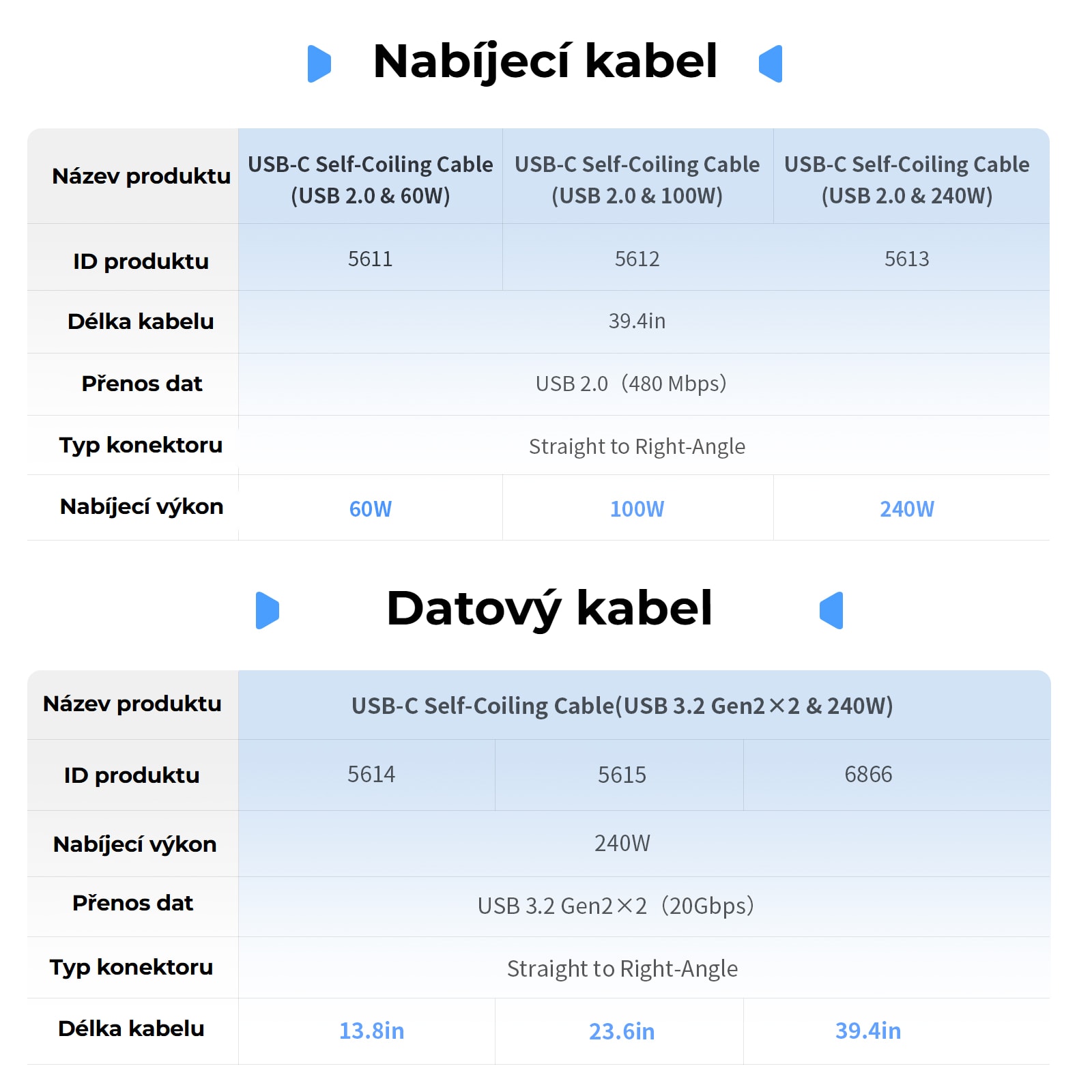 SmallRig 6866
