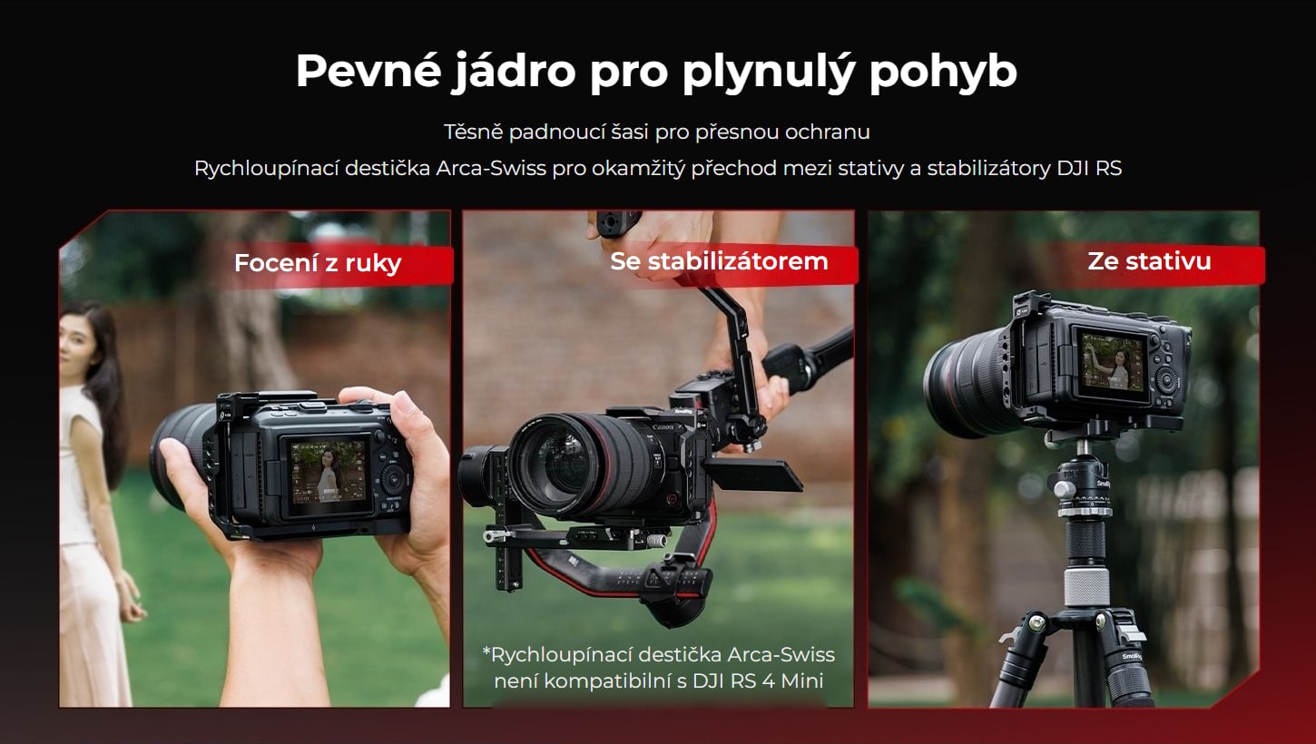 SmallRig klec a sady pro Canon EOS R6 V – infografika 5