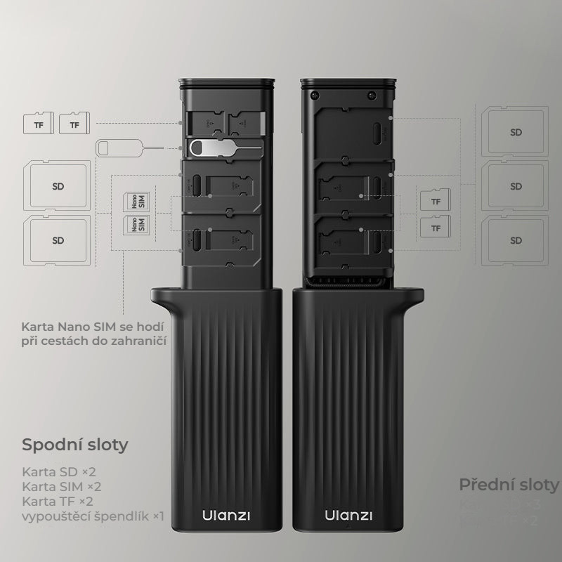 Ulanzi CR2 All-in-One Card Case (Black) – Sloty pro SD, TF i Nano SIM