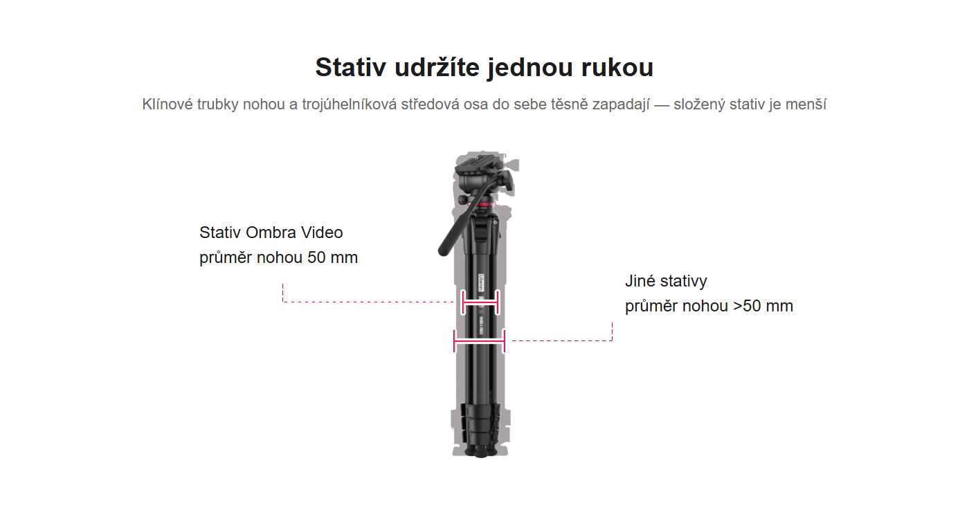 Ulanzi Ombra Video cestovní stativ – Stativ udržíte jednou rukou