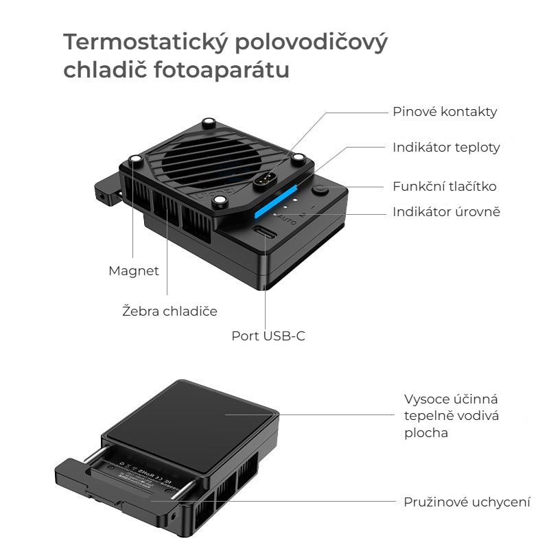 Ulanzi CU01 Thermostatic Semiconductor Kit – Popis částí chladiče