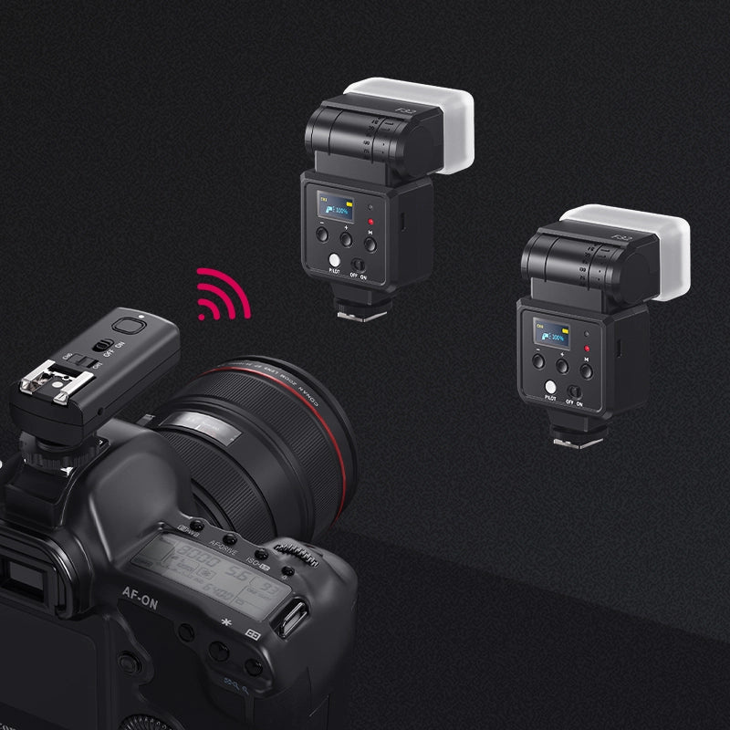 Ulanzi TT-01 Wireless flash trigger – Blesk v ruce i na stativu
