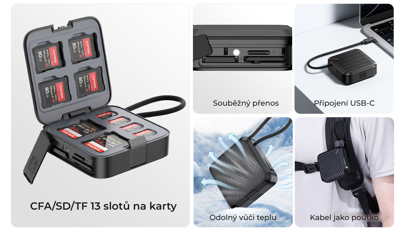 Ulanzi CRC10 čtečka karet s pouzdrem – Přehled funkcí