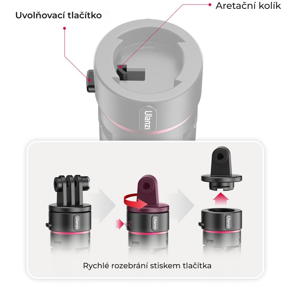 Ulanzi Go-Quick II ministativ – Rychlé rozebrání hlavy